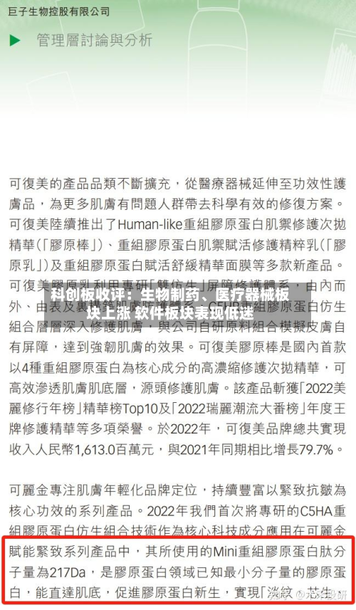 科创板收评：生物制药	、医疗器械板块上涨 软件板块表现低迷-第2张图片