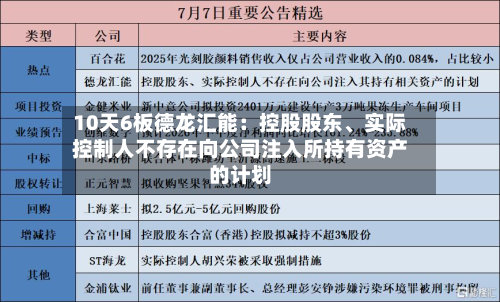 10天6板德龙汇能：控股股东、实际控制人不存在向公司注入所持有资产的计划-第3张图片