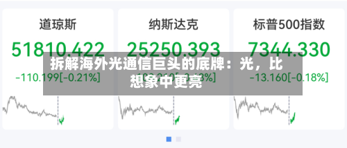 拆解海外光通信巨头的底牌：光，比想象中更亮-第2张图片