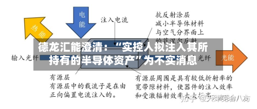德龙汇能澄清：“实控人拟注入其所持有的半导体资产”为不实消息