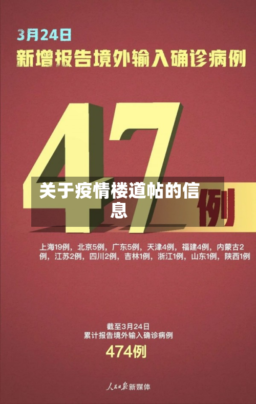 关于疫情楼道帖的信息