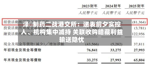 泽璟制药二战港交所：递表前夕实控人	、机构集中减持 关联收购暗藏利益输送隐忧-第3张图片