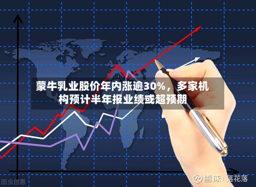 蒙牛乳业股价年内涨逾30%，多家机构预计半年报业绩或超预期