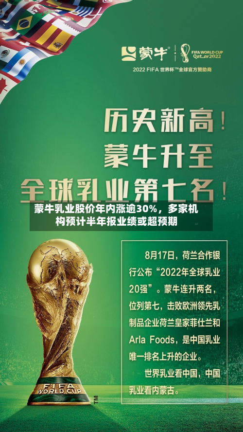 蒙牛乳业股价年内涨逾30%	，多家机构预计半年报业绩或超预期-第3张图片