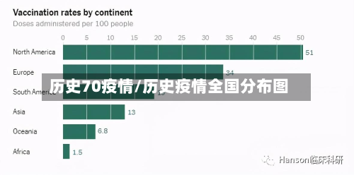历史70疫情/历史疫情全国分布图