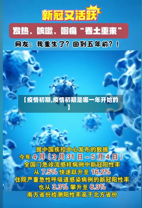 【疫情初期,疫情初期是哪一年开始的】-第2张图片