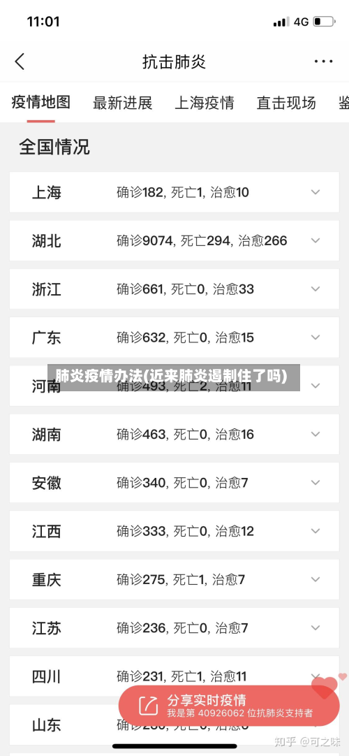 肺炎疫情办法(近来肺炎遏制住了吗)