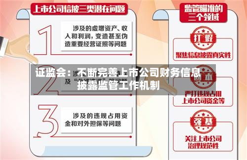 证监会：不断完善上市公司财务信息披露监管工作机制-第2张图片
