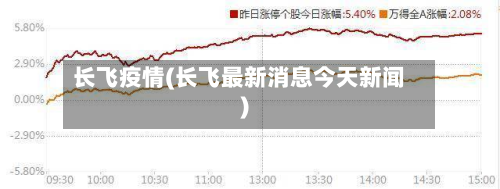 长飞疫情(长飞最新消息今天新闻)