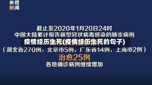 疫情经历生死(疫情经历生死的句子)-第3张图片