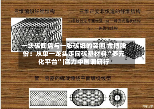 一块碳陶盘与一张碳纸的突围 金博股份：从单一龙头走向碳基材料“多元化平台”|活力中国调研行-第2张图片