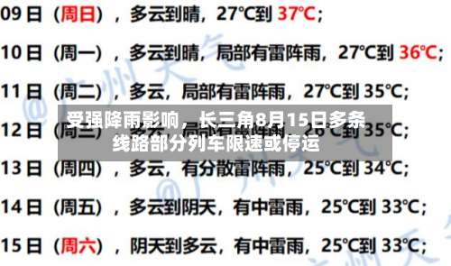 受强降雨影响，长三角8月15日多条线路部分列车限速或停运