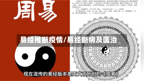 易经推断疫情/易经断病及医治-第2张图片