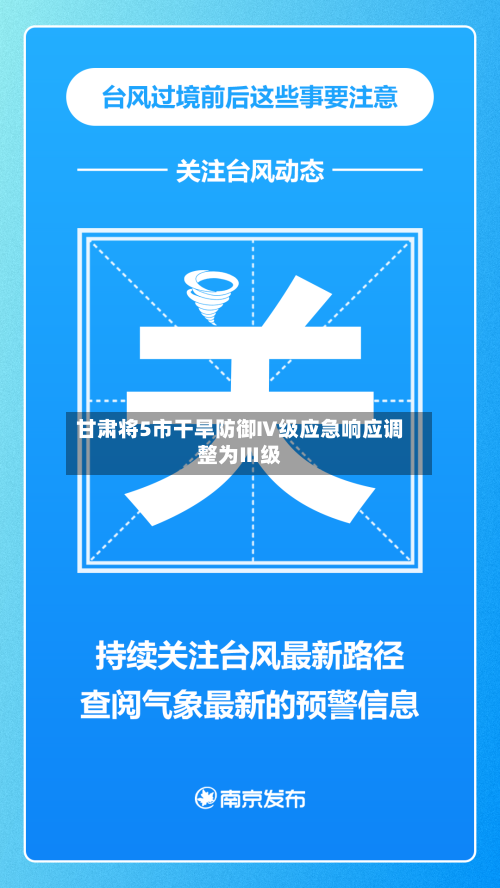 甘肃将5市干旱防御Ⅳ级应急响应调整为Ⅲ级