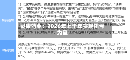 灵康药业：2026年上半年实现扭亏为盈-第1张图片