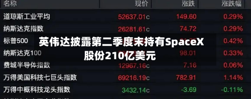 英伟达披露第二季度末持有SpaceX股份210亿美元-第3张图片