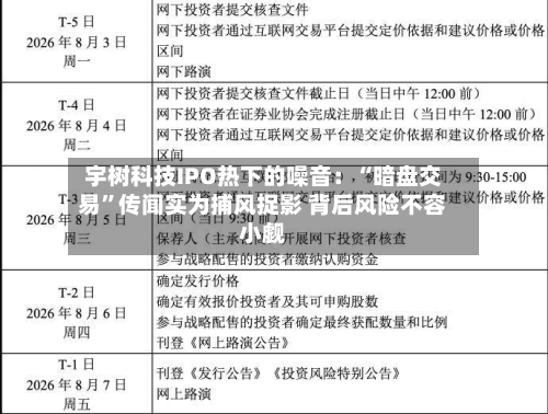 宇树科技IPO热下的噪音：“暗盘交易	”传闻实为捕风捉影 背后风险不容小觑-第3张图片