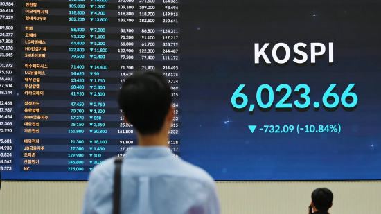 韩国综合股价指数（KOSPI）强势触底反弹	，本轮牛市还能持续多久？