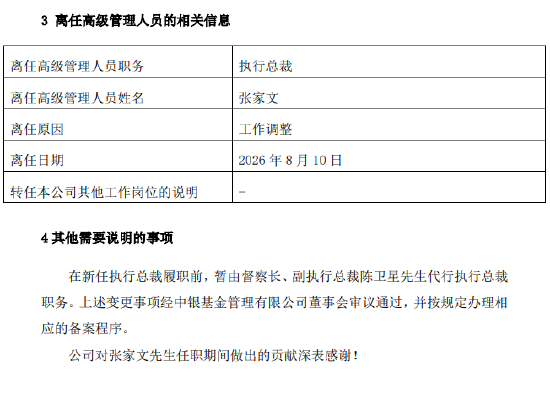 总资产规模大增82%非货反缩120亿 中银基金执行总裁张家文因工作调整离任