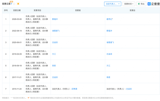 上任即被告？华金证券“十年八任	”营业部总经理