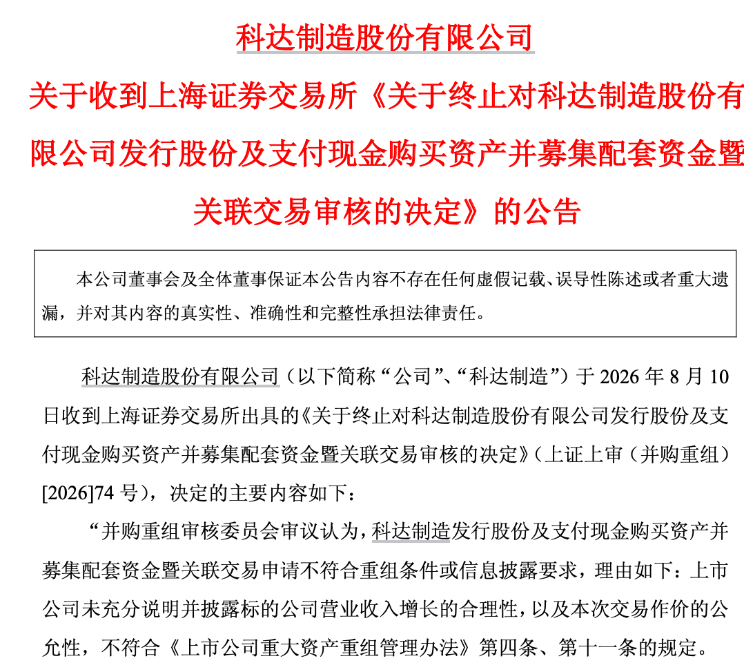 年内首单，并购重组被否！600499，重大资产重组终止